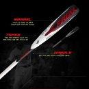 블랙배트 | 웨이트레이드 26 스칸듐 불도끼 리뷰 | 2026 리부트 돼서 돌아온 반발력 좋은 사회인 야구 알로이 배트