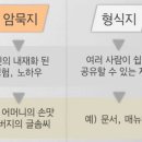 비주얼플래닝 이미지