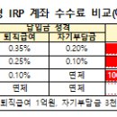 개인형IRP 계좌를 비대면(온라인, 모바일 등)으로 개설할 때 수수료가 면제되는 경우가 많습니다. 이미지