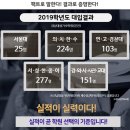 강남대성기숙학원 실적이 실력이다!