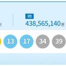어찌 이런일이? 나눔로또 1019회 1등 당첨자 50명 이미지