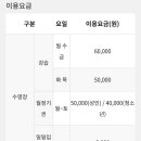 화성남부국민체육센터 지하1층 이미지