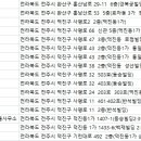 법무법인백제 네이버블로그