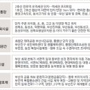 황령산레포츠공원(체육관) 이미지