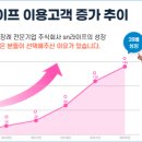 대전시정수원 이미지