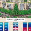 강남-015 이미지