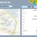 평택브레인공인중개사사무소 이미지