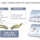 웅촌면보건지소 이미지