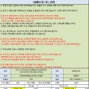 8월01일 (토) 35 이미지