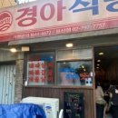 용산-142 이미지