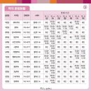 순천약국 이미지