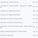 독공 전산회계2급(필기) 이미지