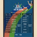 오송도송 음식특화거리 이미지