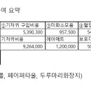 메디존코리아 이미지