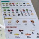 달리는커피모래내 | 구월동 달리는커피 샐러드 맛집 인천모래내시장점 혼밥하기 좋은 카페