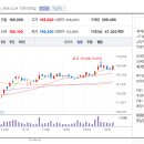 비엠엠 주식회사 이미지