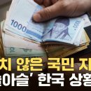 한국 정말 괜찮은 거 맞나… 국민 지갑 열어보니 이미지