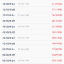 스위스투어 이미지
