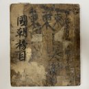 독서왕김득신 문학관 이미지