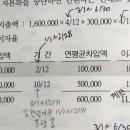 중급회계연습/차입원가자본화/연습서6-8(기본1물음5)/자본화이자율/상환 완료된 일반차입금도 자본화이자율 계산시 고려해야 하는지 이미지