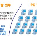 GreenPC방 이미지