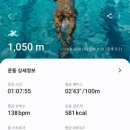 와부체육문화센터 수영장 이미지