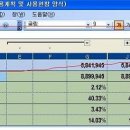 엑셀 행, 열부분 물어볼께요~ 이미지