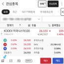KB소프트 | (KB증권) 아기 주식계좌 개설 후기｜KODEX 나스닥100으로 시작한 이유