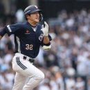 '애증의 1차 지명' 깜짝 기회 잡나→"공 보는 자세와 타구 방향 예년과 달라져" 이미지