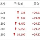 (주)넥솔론 2 이미지