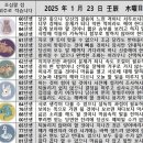 2025년 1월 23일 운세 및 세상 소식 이미지