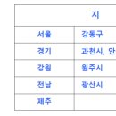 한국에어컨설치기술학원