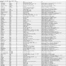 키제이상사 이미지