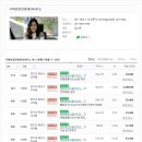 예당공인중개사사무소 이미지