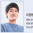 미래교육산업 이미지