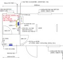 철마파출소 이미지