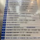 11650-1-10-612 | 영등포 밝은 웨딩홀 더베르G (더베르지) 하객후기 홀 영상 주차 ATM 식사 뷔페 :자세함 주의!: