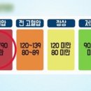 동해시-54 이미지