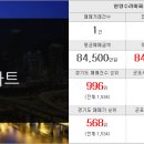 수리산역 공인중개사사무소 이미지