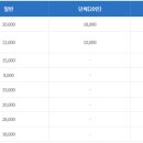 삼학도크루즈 이미지