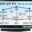공신기업(주) 이미지