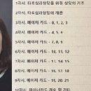 취미 타로 이미지