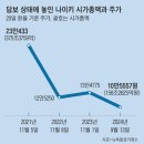 이커머스엘리트