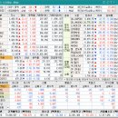 우진바이오 이미지