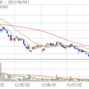 성호메디컬 이미지