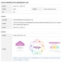 한원유통