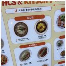 키치키치