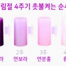 대림이란? 대림 초의 의미와 촛불켜는 순서. 대림환 이미지