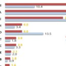 (주)제이토건 이미지