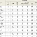 수원-2058 이미지